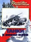 Книга Танки в Зимней войне, 1939-1940 автора Максим Коломиец