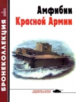 Книга Бронеколлекция 2003 № 01 (46) Амфибии Красной Армии автора Михаил Барятинский