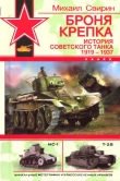 Книга Броня крепка: История советского танка 1919-1937 автора Михаил Свирин