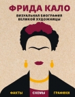 Книга Фрида Кало. Визуальная биография великой художницы автора Софи Коллинз
