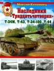 Книга Наследники «Тридцатьчетверки» – Т-34М, Т-43, Т-34-100, Т-44 автора Максим Коломиец