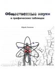 Книга Общественные науки в графических таблицах (СИ) автора Юрий Логинов