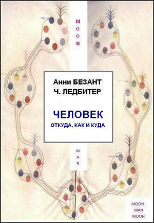 обложка книги Человек: откуда, как и куда - Чарлз Уэбстер Ледбитер