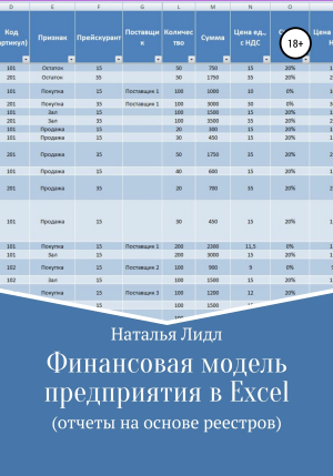 обложка книги Финансовая модель предприятия в Excel - Наталья Лидл