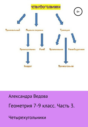 обложка книги Геометрия 7-9 класс. Часть 3 - Александра Ведова