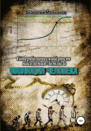обложка книги Гиперболический рост населения Земли и эволюция человека - Анатолий Молчанов