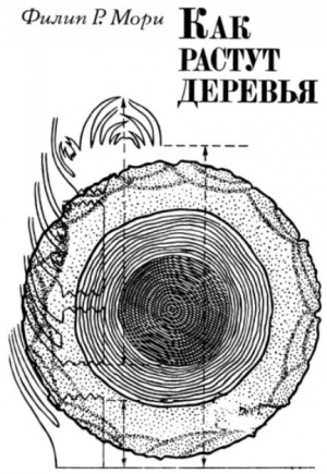 обложка книги Как растут деревья - Филип Р. Мори