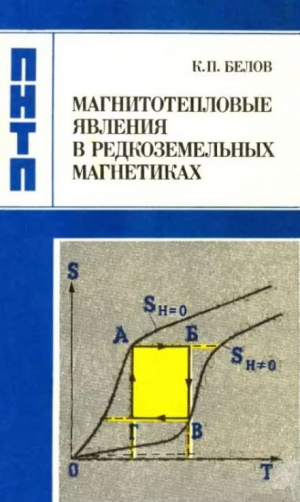 обложка книги Магнитотепловые явления в редкоземельных магнетиках - Константин Белов