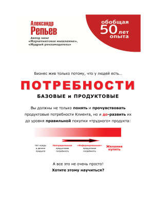 обложка книги Потребности: базовые и продуктовые - Александр Репьев