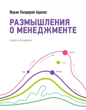 обложка книги Размышления о менеджменте - Ицхак Адизес