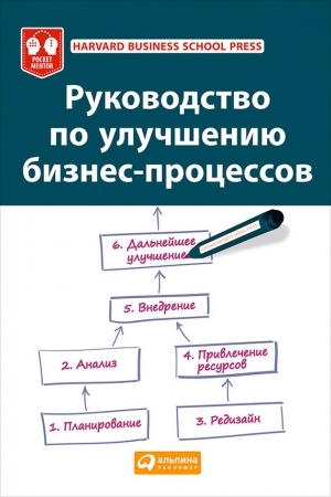 обложка книги Руководство по улучшению бизнес-процессов - Коллектив авторов