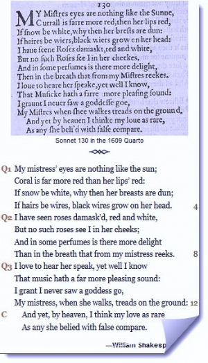 обложка книги Сонет 130 Уильям Шекспир,- литературный перевод Свами Ранинанда - Александр Комаров