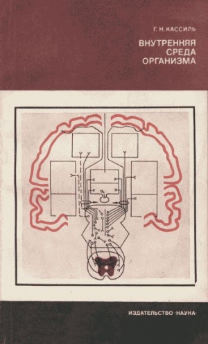 обложка книги Внутренняя среда организма - Григорий Кассиль