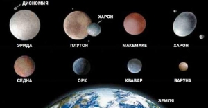 обложка книги Знакомьтесь: Карликовые планеты - Ефрем Левитан