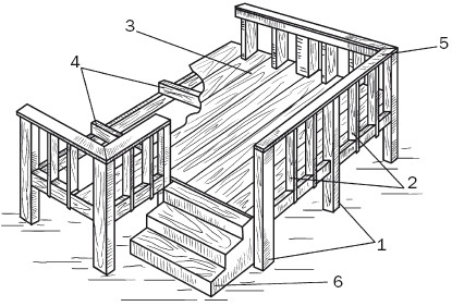 Терраса деревянная схема