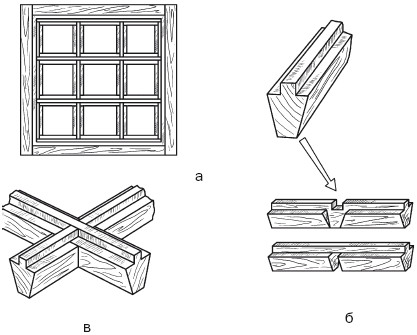 Оконные рамы своими руками из дерева схемы и расчеты