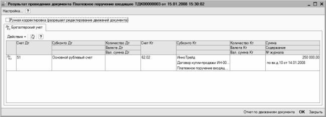 1 проводка ооо. Постановка в картотеку 1 проводка. 62.21 90.01.1 Проводка. Д 26 К 90.01 проводка.