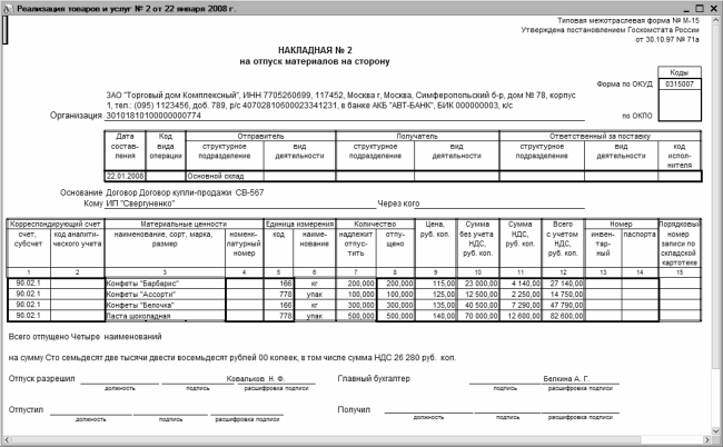 Форма м35 образец заполнения