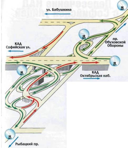 Развязки на кад санкт петербург схема