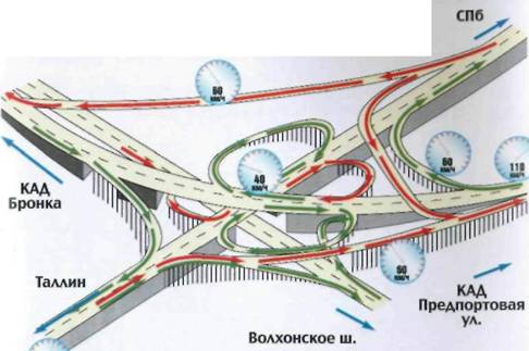 Схема развязки кад и таллинского шоссе