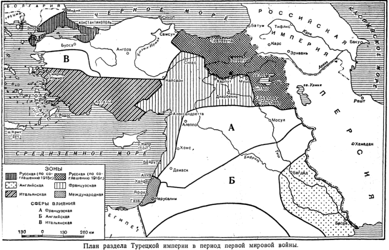 Османская империя в первой мировой войне карта