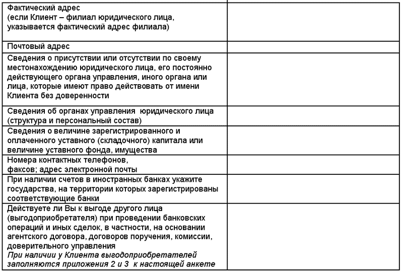 Анкета физического лица образец заполнения для банка