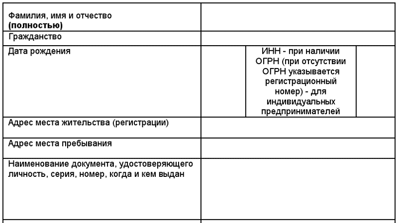 Как заполнять карточку с образцами подписей и оттиска печати