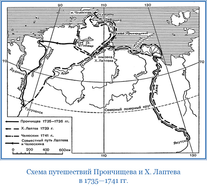 Карта маршрутов экспедиций. Маршрут Харитона Лаптева. Великая Северная Экспедиция море Лаптевых. Харитон Лаптев маршрут. Маршрут экспедиции Лаптева 1739.