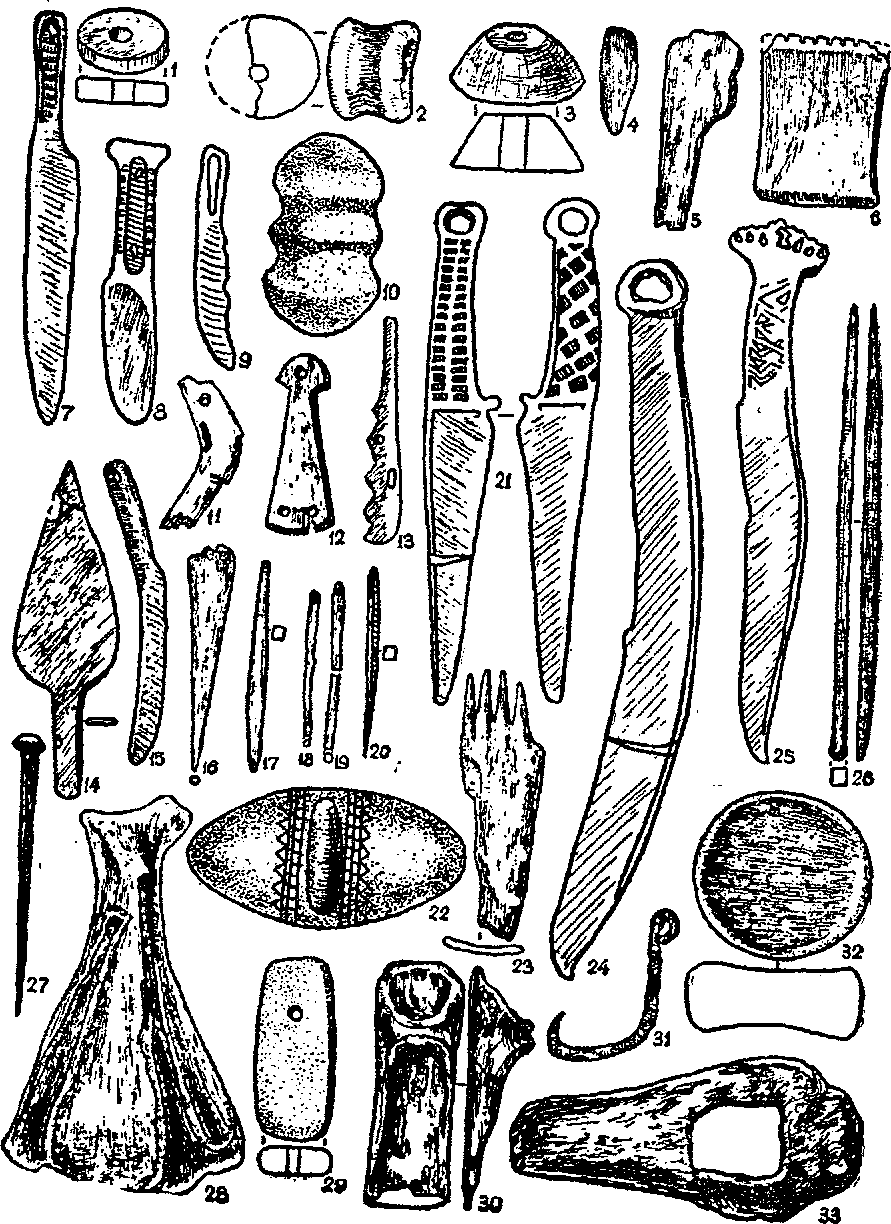 Киргизия бронзовый век