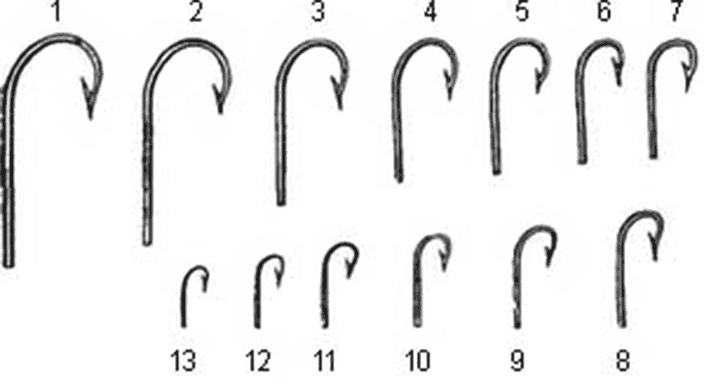 Крючок по английски. Размеры крючков для ловли стерляди. Крючки разных изгибов. Крючок состоит из следующих элементов. Разгибаются овнеровские крючки.