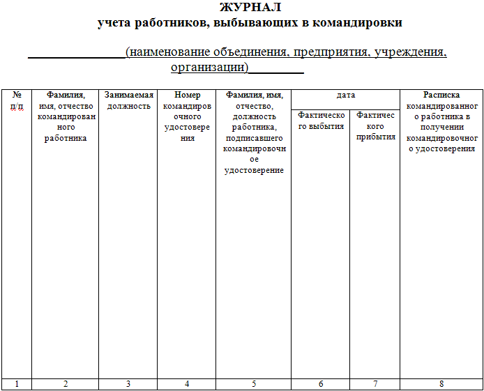 Журнал регистрации посещений. Форма журнала учета посетителей. Журнал учёта посетителей образец. Журнал регистрации посетителей образец. Форма журнала учета посетителей ДОУ.