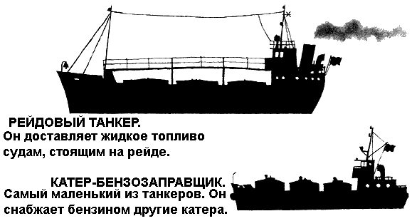 Однажды наш корабль шел в анадырском заливе план из трех пунктов