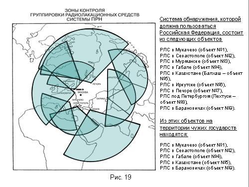 Карта рлс россии с городами и областями подробная