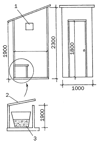 Туалет для дачи своими руками чертежи