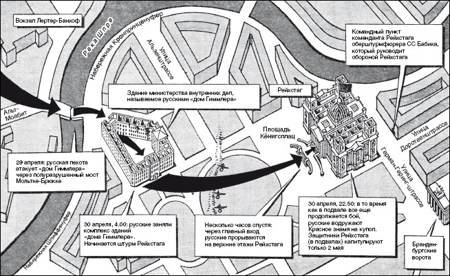 Карта штурм рейхстага