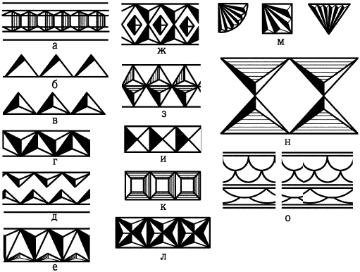 Виды геометрических орнаментов. Азбука геометрической резьбы по дереву. Геометрическая резьба Витейка узоры. Трехгранно-выемчатая резьба элементы. Геометрический орнамент для резьбы по дереву простой.