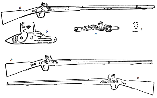 Чертежи фитильного мушкета