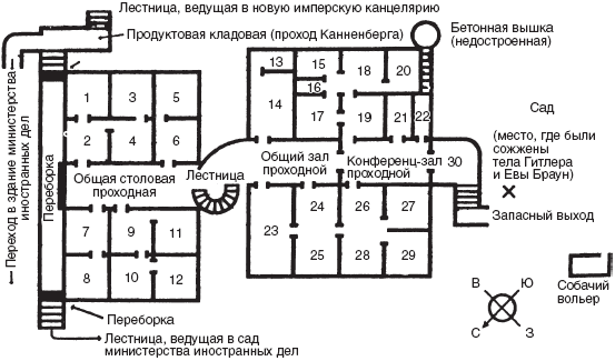 Схема бункера гитлера в берлине