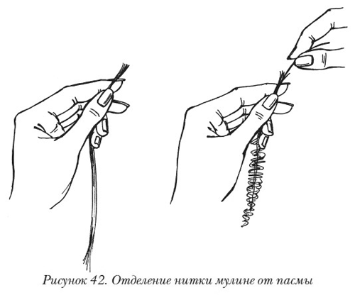 Рисунок в две нити. Как разъединить мулине. Нитки мулине разделённые. Как отделить нитки от мулине. Как разделить нитки мулине.