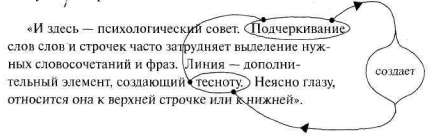 Как разбираться в людях или психологический рисунок личности книга