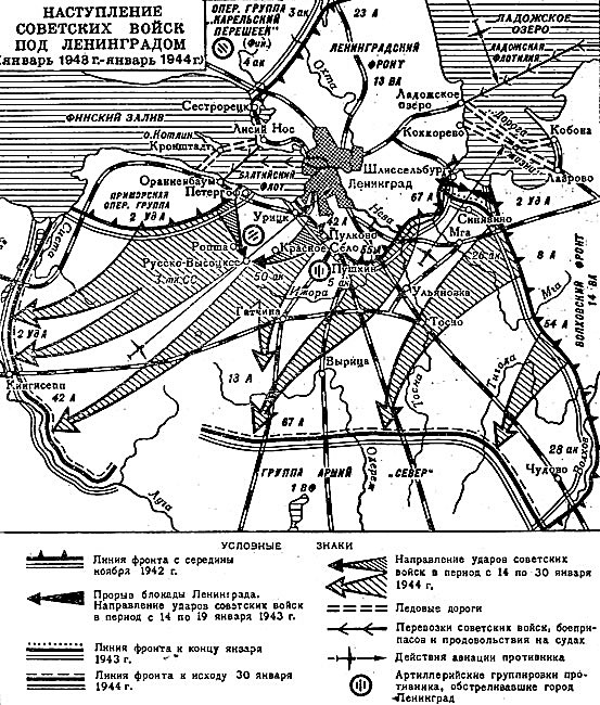 Карта боевых действий под ленинградом в 1941 году