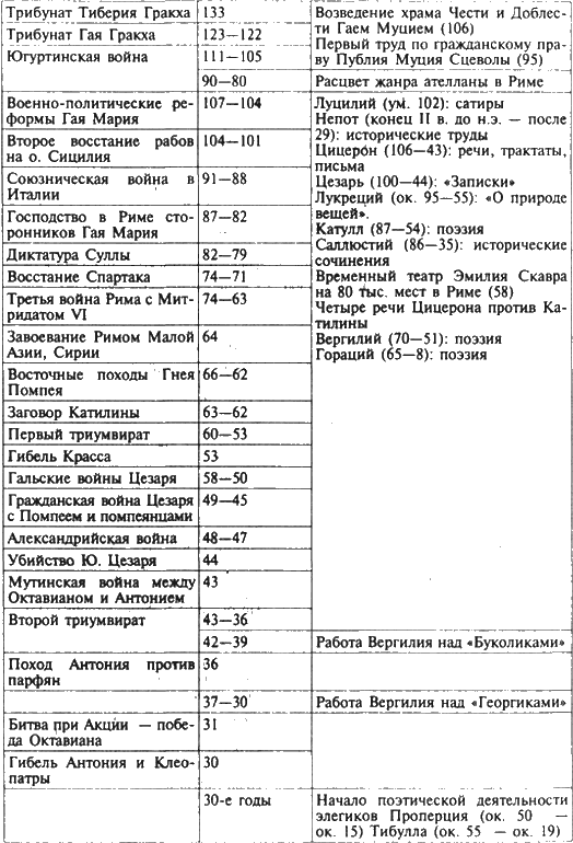 Походы цезаря карта