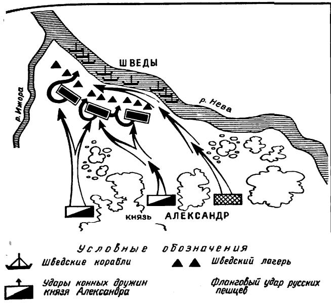 Карта схема невской битвы