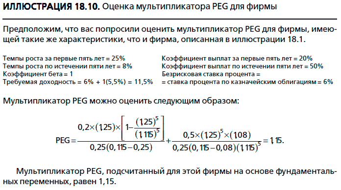 Мультипликатор p e равен 10 что это. P/E мультипликатор.