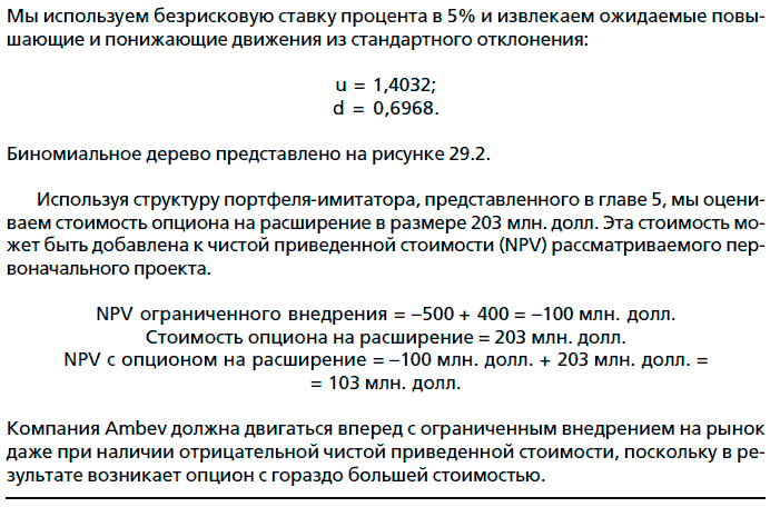 Оценка инвестиционных проектов методом реальных опционов