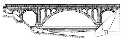 Арочный мост схема