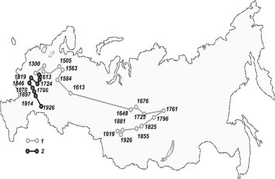 Перенос столицы