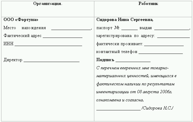 Расписка о материальной ответственности за имущество образец