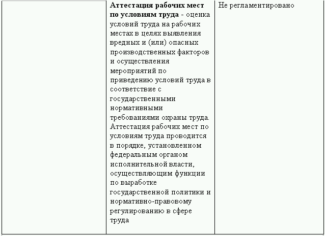 Характеристика кадровика с места работы образец