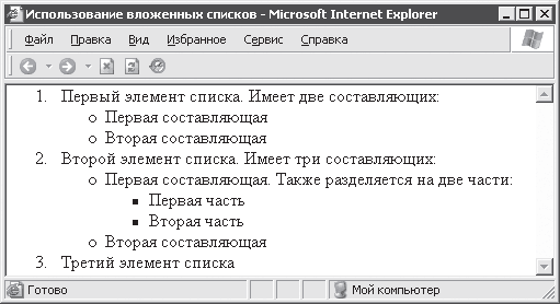 Как вложить список в список. Примеры вложенных списков. Вложенные списки html. Вложенный список html.